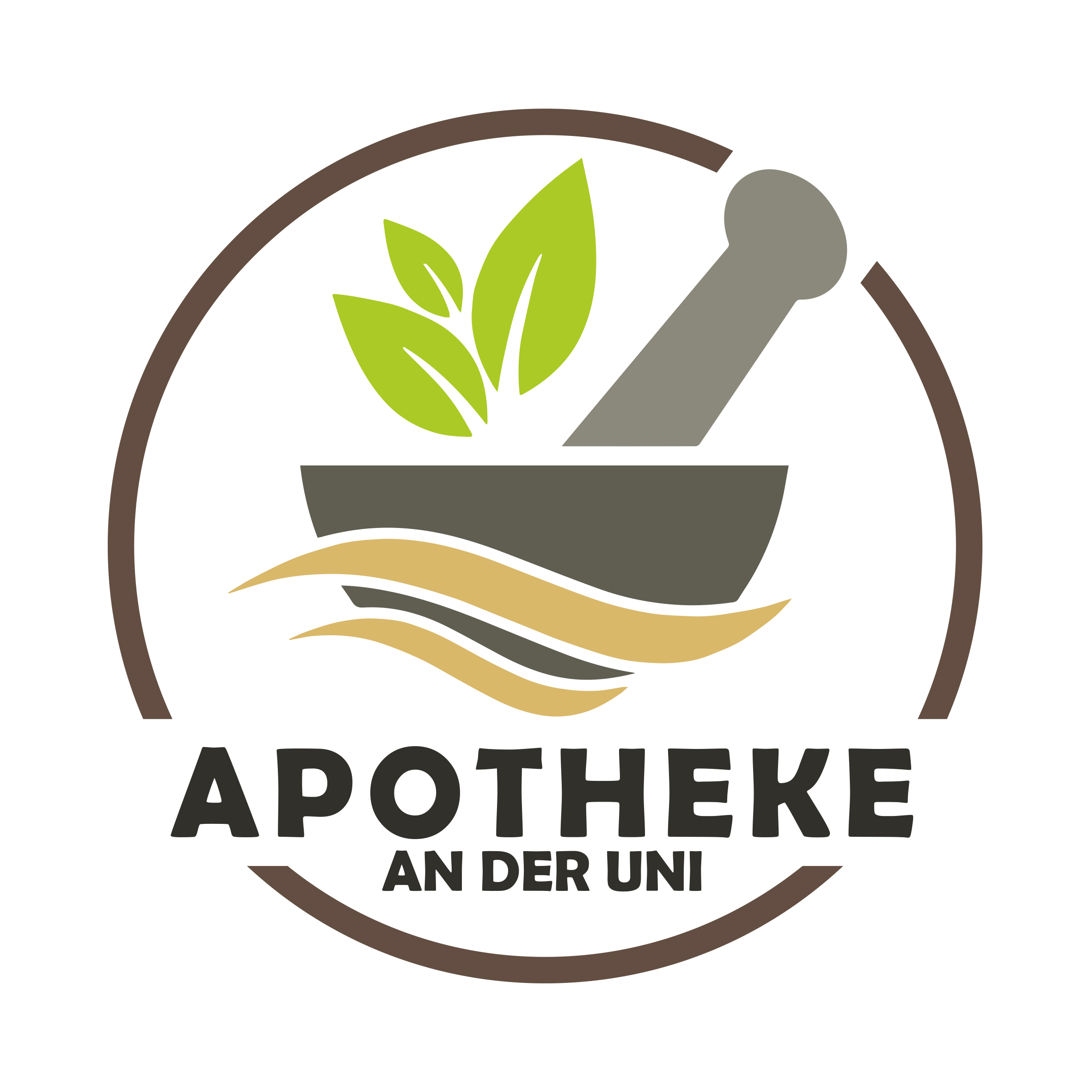 Apotheken